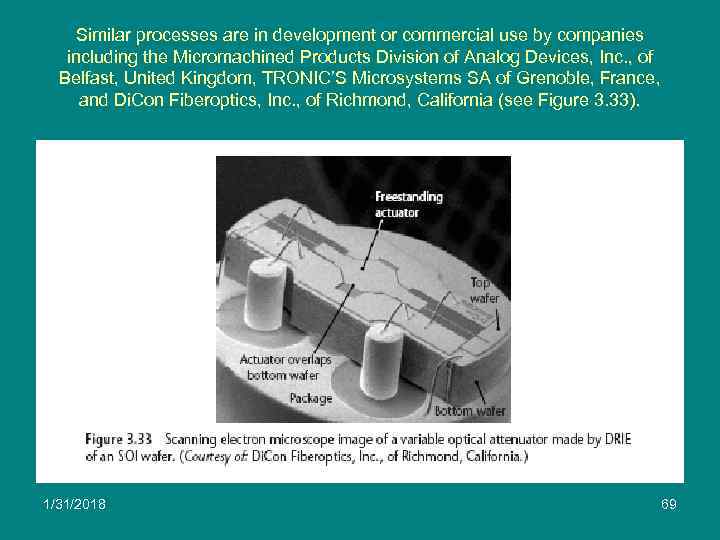 Similar processes are in development or commercial use by companies including thе Micromachined Products