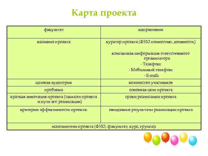 Карта проекта факультет направление название проекта куратор проекта (ФИО полностью, должность) контактная информация ответственного