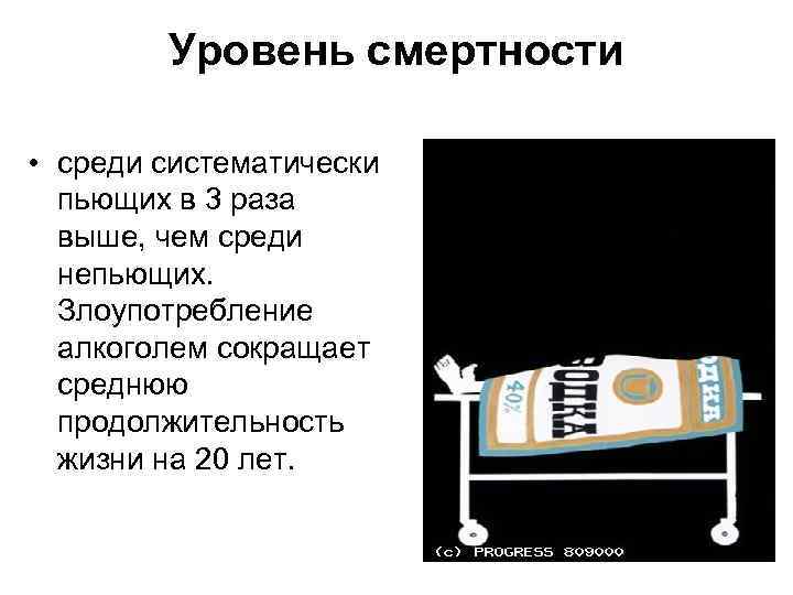 Уровень смертности • среди систематически пьющих в 3 раза выше, чем среди непьющих. Злоупотребление
