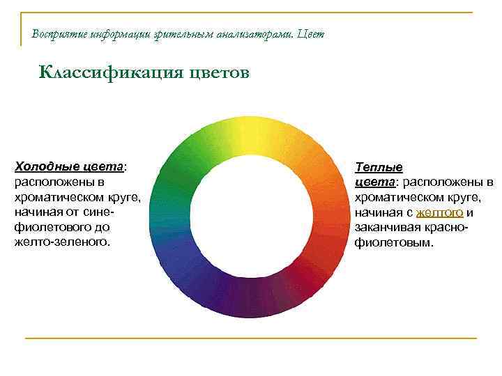 При аналоговом представлении графической информации цвет изображения изменяется непрерывно