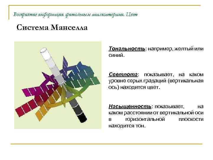 Проект влияние цвета на восприятие информации