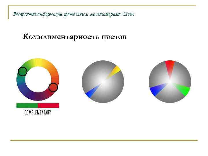 Проект влияние цвета на восприятие информации