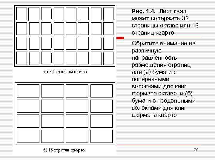 Формат предмета