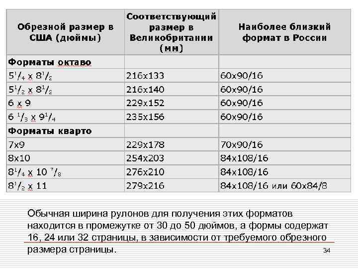 Обычная ширина рулонов для получения этих форматов находится в промежутке от 30 до 50