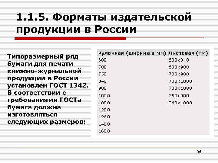 Формат предмета. Издательская продукция. Издательские Форматы. Таблица издательской продукции. ГОСТ на Размеры журнальной продукции.