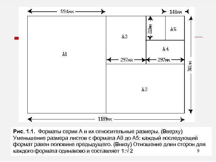 Модель изображения в уменьшенном масштабе