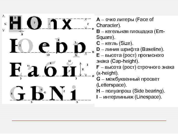 Описание шрифта. Кегль шрифта это. Литера шрифт. Очко шрифта. Базовая линия шрифта.