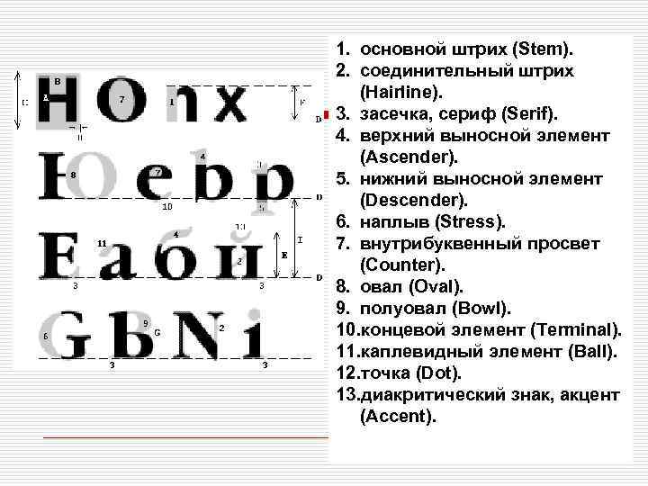 Буква штрих. Буква штрих. Штрих буквы. Буква л пером. Основные штрихи буквы.