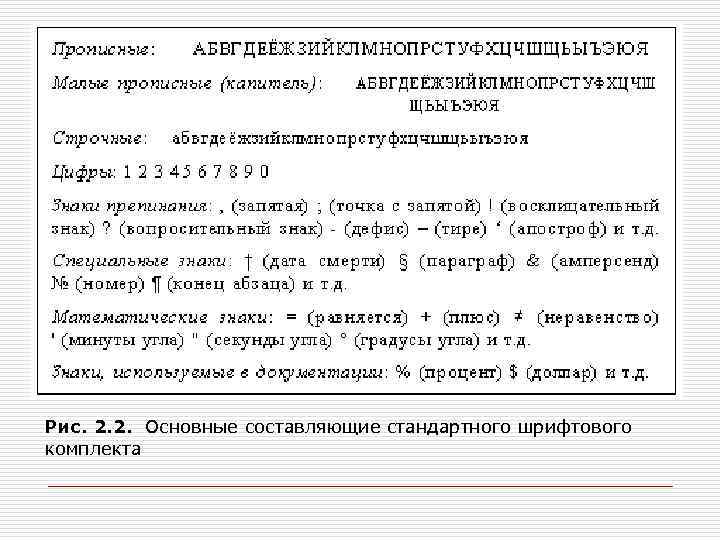 Рис. 2. 2. Основные составляющие стандартного шрифтового комплекта 