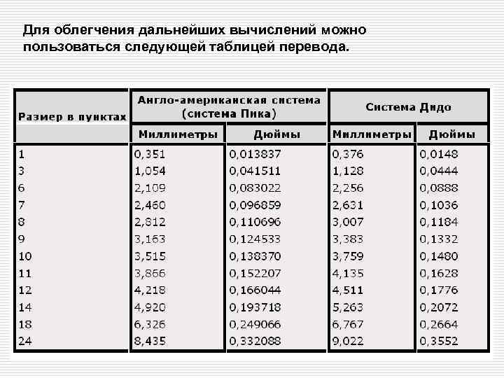 Для облегчения дальнейших вычислений можно пользоваться следующей таблицей перевода. 
