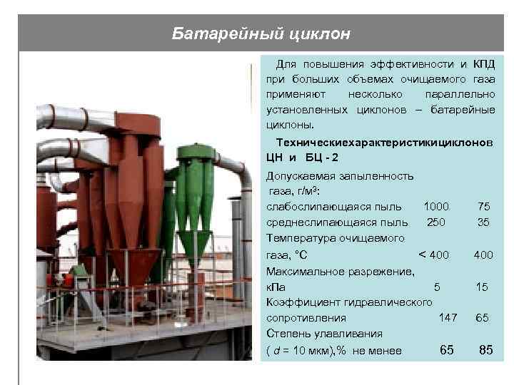 Батарейный циклон Для повышения эффективности и КПД при больших объемах очищаемого газа применяют несколько