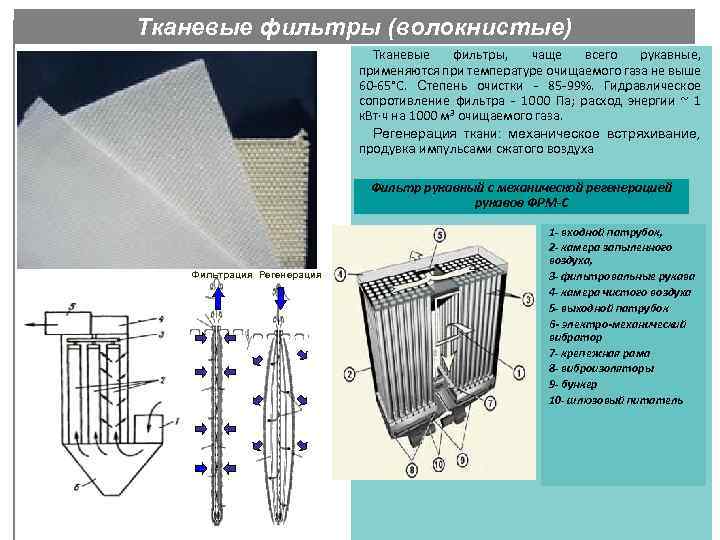 Тканевые фильтры (волокнистые) Тканевые фильтры, чаще всего рукавные, применяются при температуре очищаемого газа не