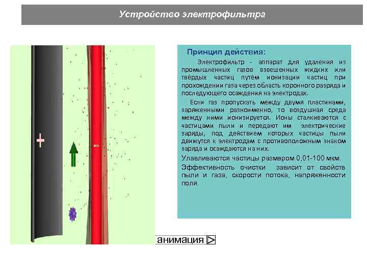 Устройство электрофильтра Принцип действия: Осадител ьный электрод Направле ние движения частицы Электрофильтр - аппарат