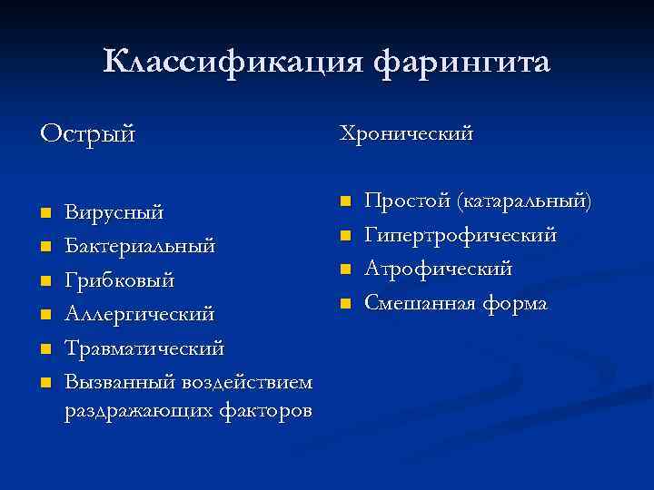  Классификация фарингита Острый Хронический n Вирусный n Простой (катаральный) n Бактериальный n Гипертрофический