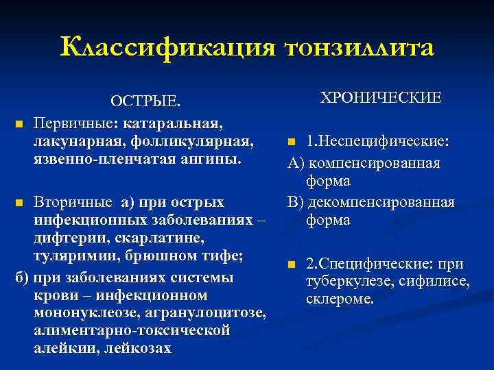  Классификация тонзиллита ОСТРЫЕ. ХРОНИЧЕСКИЕ n Первичные: катаральная, лакунарная, фолликулярная, n 1. Неспецифические: язвенно-пленчатая