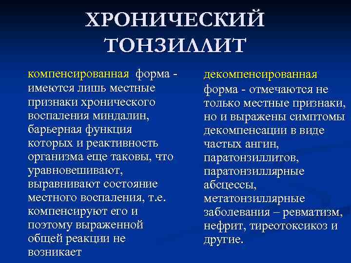  ХРОНИЧЕСКИЙ ТОНЗИЛЛИТ компенсированная форма - декомпенсированная имеются лишь местные форма - отмечаются не