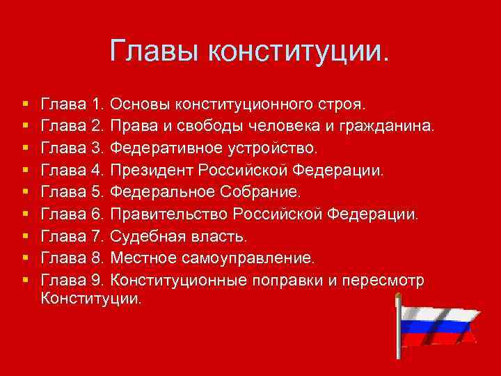 1 9 глав конституции. Главы Конституции. Главы Конституции РФ. 2 Глава Конституции РФ кратко. Глава 3 Конституции РФ кратко.