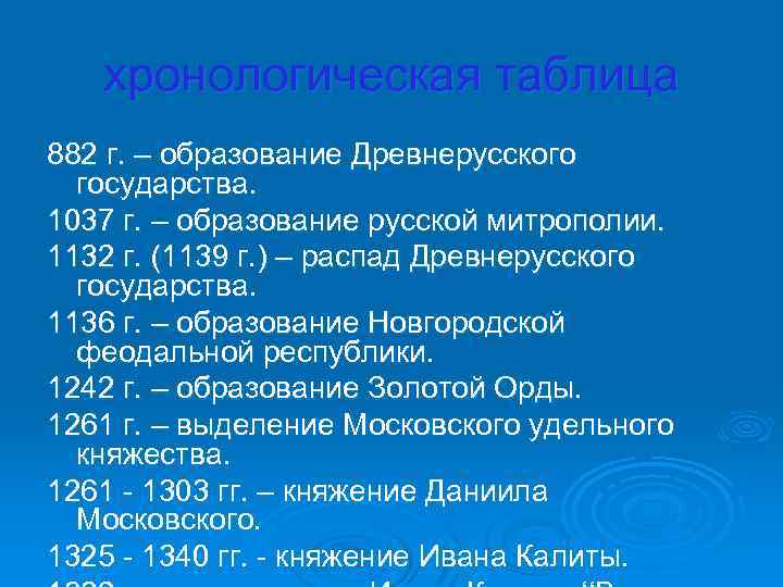 хронологическая таблица 882 г. – образование Древнерусского государства. 1037 г. – образование русской митрополии.