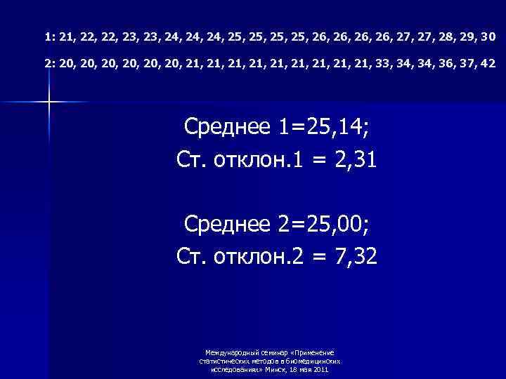 1: 21, 22, 23, 24, 24, 25, 25, 26, 26, 27, 28, 29, 30