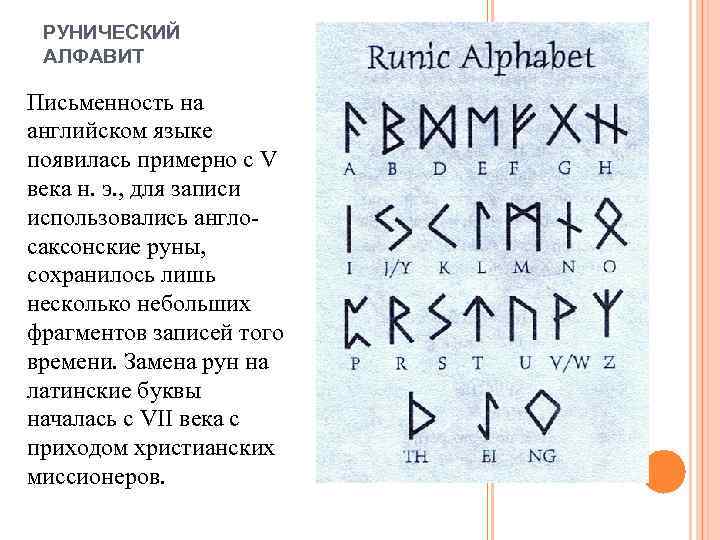 РУНИЧЕСКИЙ АЛФАВИТ Письменность на английском языке появилась примерно с V века н. э. ,