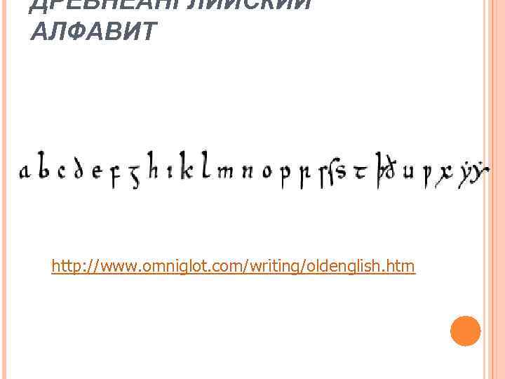 ДРЕВНЕАНГЛИЙСКИЙ АЛФАВИТ http: //www. omniglot. com/writing/oldenglish. htm 
