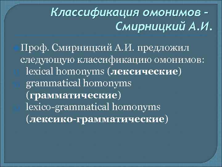 Классификация омонимов – Смирницкий А. И. Проф. Смирницкий А. И. предложил следующую классификацию омонимов:
