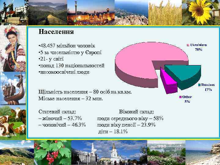 Населення • 48. 457 мільйон чоловік • 5 за чисельністю у Європі • 21