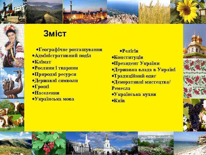 Зміст ·Географічне розташування ·Адміністративний поділ ·Клімат ·Рослини і тварини ·Природні ресурси ·Державні cимволи ·Гроші