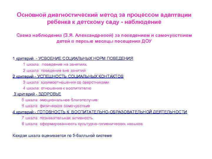 Основной диагностический метод за процессом адаптации ребенка к детскому саду - наблюдение Схема наблюдения