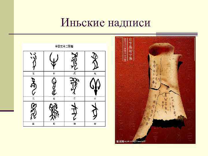 Иньские надписи 