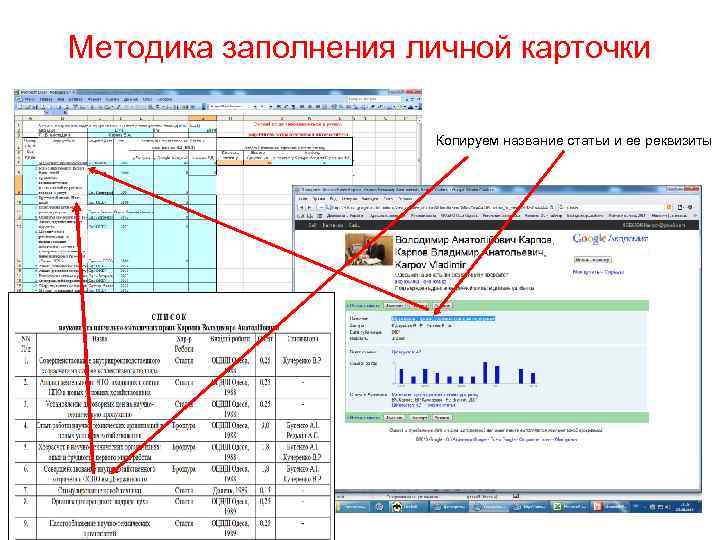 Методика заполнения личной карточки Копируем название статьи и ее реквизиты 