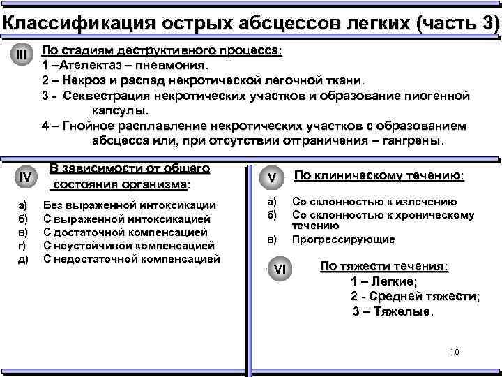 Классификация острых абсцессов легких (часть 3) III По стадиям деструктивного процесса: 1 –Ателектаз –