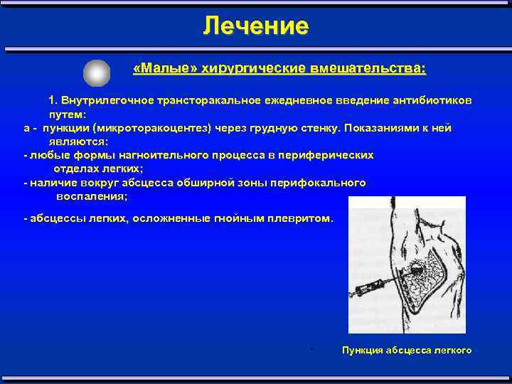 Заболевания диафрагмы презентация