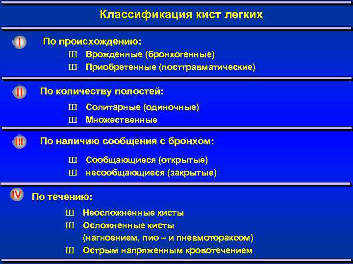 Классификация кист легких I По происхождению: Ш Врожденные (бронхогенные) Ш Приобретенные (посттравматические) II По