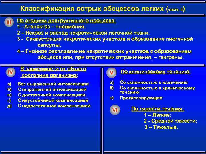 Абсцесс передней брюшной стенки мкб