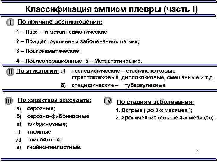 Эмпиема плевры презентация по хирургии