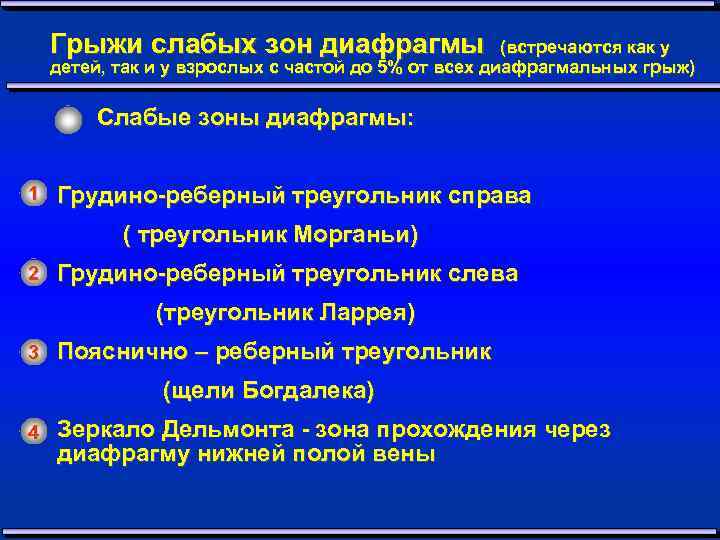 Грыжи слабых зон диафрагмы (встречаются как у детей, так и у взрослых с частой