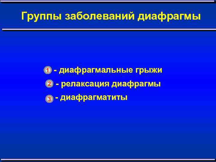 Группы заболеваний диафрагмы 1 - диафрагмальные грыжи 2 - релаксация диафрагмы 3 - диафрагматиты