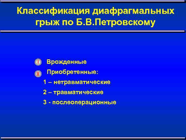 Классификация диафрагмальных грыж по Б. В. Петровскому I Врожденные II Приобретенные: 1 – нетравматические