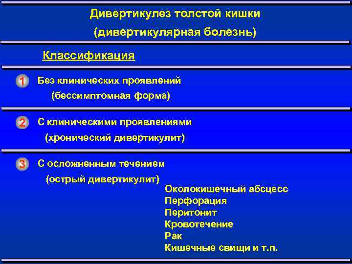 Дивертикулез толстой кишки (дивертикулярная болезнь) Классификация 1 Без клинических проявлений (бессимптомная форма) 2 С