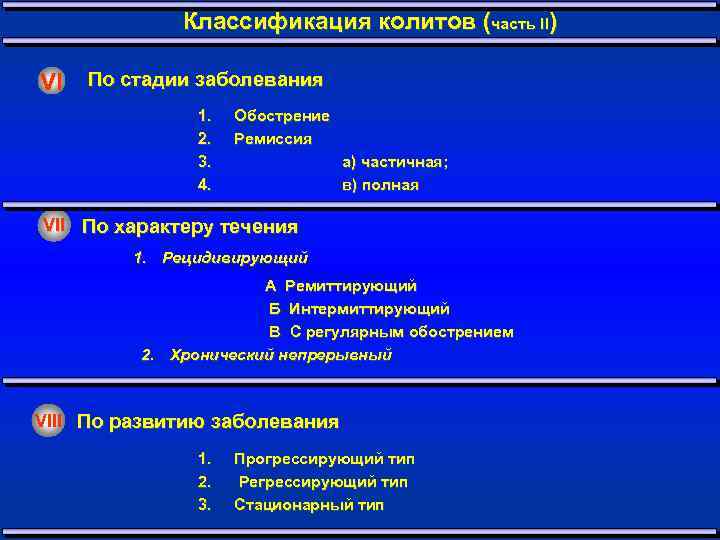 Классификация колитов (часть II) VI По стадии заболевания 1. 2. 3. 4. Обострение Ремиссия