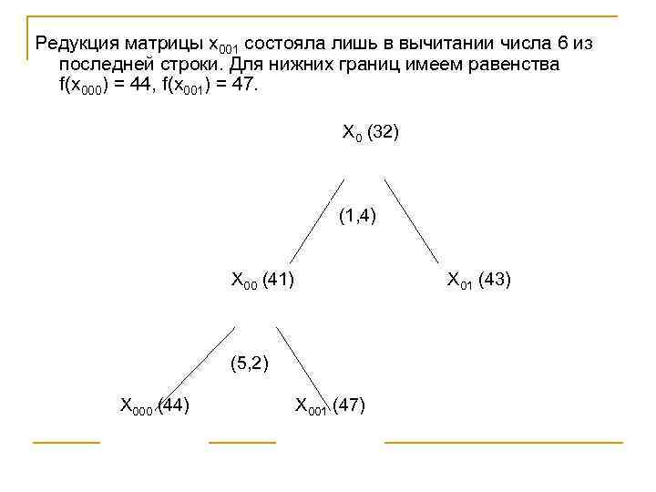 Редукция это