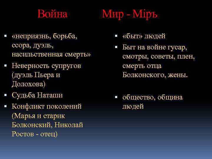 Война «неприязнь, борьба, ссора, дуэль, насильственная смерть» Неверность супругов (дуэль Пьера и Долохова) Судьба