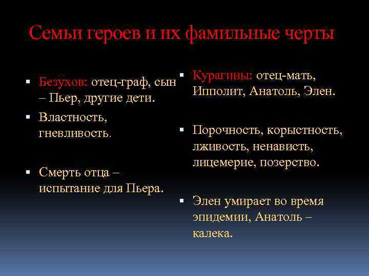 Семьи героев и их фамильные черты Курагины: отец-мать, Безухов: отец-граф, сын Ипполит, Анатоль, Элен.