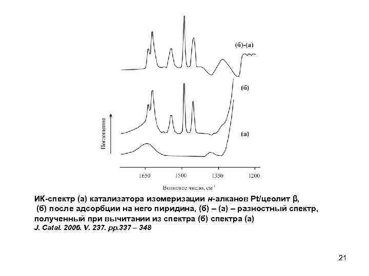 ИК-спектр (а) катализатора изомеризации н-алканов Pt/цеолит β, (б) после адсорбции на него пиридина, (б)