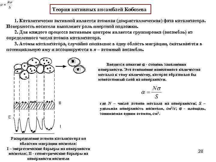 Теория активных ансамблей Кобозева 1. Каталитически активной является атомная (докристаллическая) фаза катализатора. Поверхность носителя