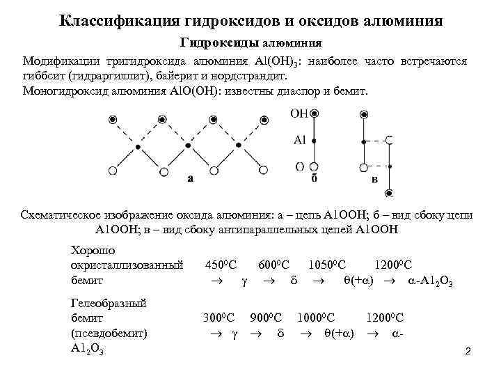  Классификация гидроксидов и оксидов алюминия Гидроксиды алюминия Модификации тригидроксида алюминия Al(OH)3: наиболее часто