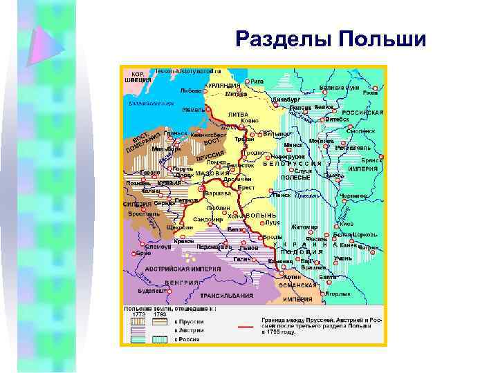 Разделы Польши 