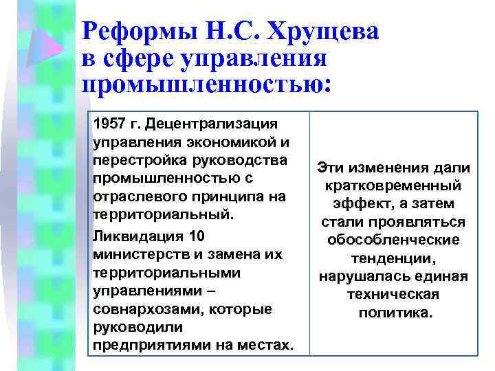 Реформы Н. С. Хрущева в сфере управления промышленностью: 1957 г. Децентрализация управления экономикой и