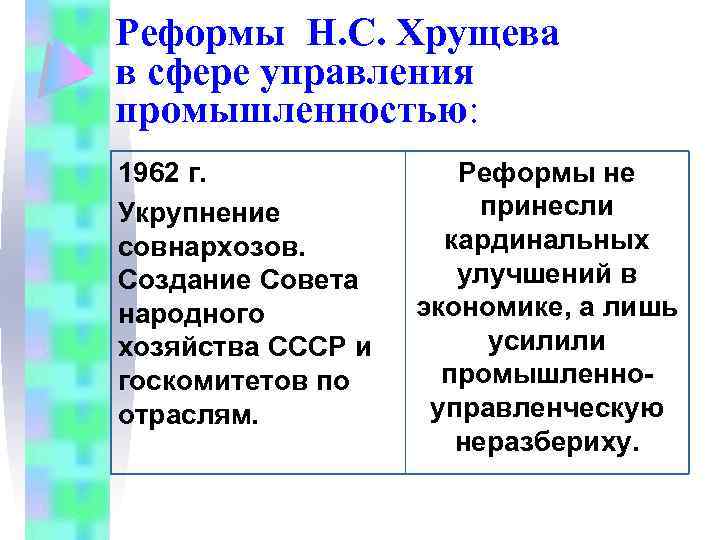 Реформы Н. С. Хрущева в сфере управления промышленностью: 1962 г. Укрупнение совнархозов. Создание Совета